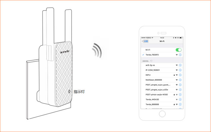 re.tenda.cn登录界面(腾达扩展器)