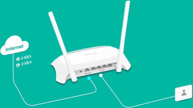 192.168.16.1登录入口打不开怎么办?