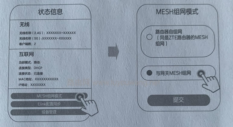 ZTE中兴路由器MESH组网教程