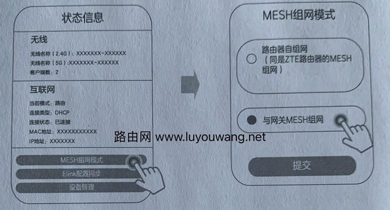 ZTE中兴路由器MESH组网教程