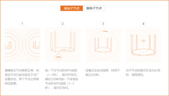 腾达AX1806电信版路由器MESH组网教程