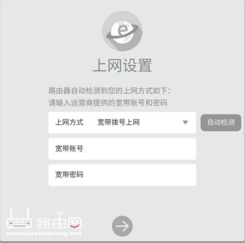 falogin.cn��¼�������·����