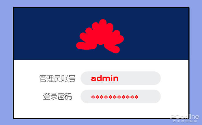 192.168.1.1�ֻ���½����