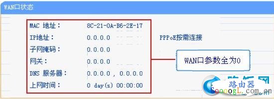 ��׿�ֻ��Ѳ��������ź���ΰ�