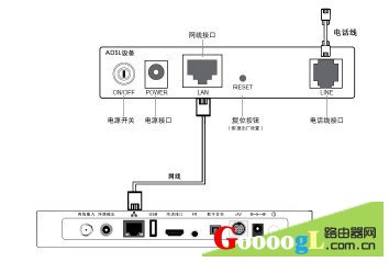 ���������������·����������������ӻ��� - ��վ