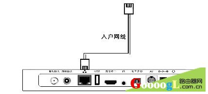 ���������������·����������������ӻ��� - ��վ