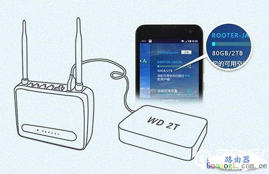 ����·����