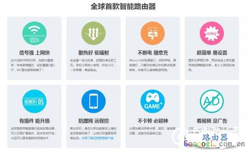 ��ͨ·�������Զ�ѡ��·��������������ɶ