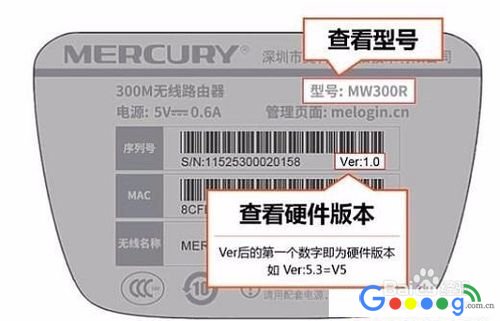 ˮ��·�����Ĺ̼������̳�