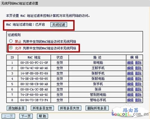 ·���������������MAC��ַ���ˣ�������ʵ����