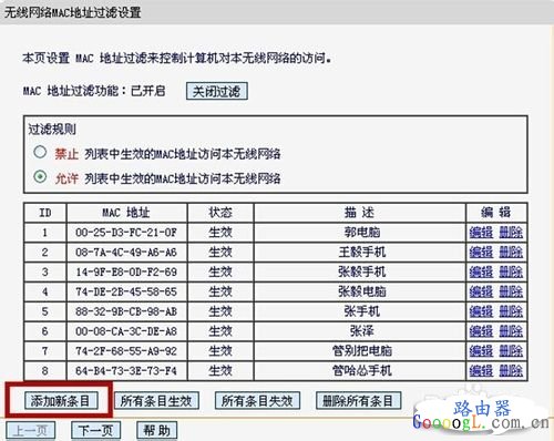 ·���������������MAC��ַ���ˣ�������ʵ����