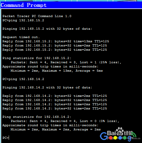 Cisco·������̬·����Ĭ��·�ɵ�����