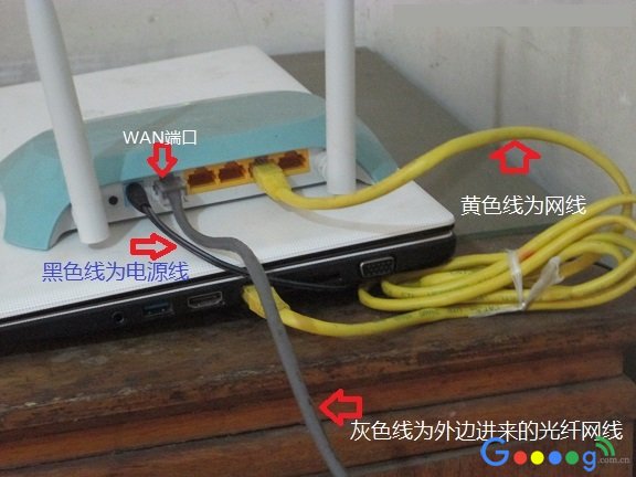 �������ߡ����ԡ�����·��������ʾ��ͼ