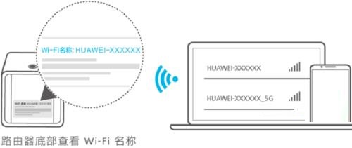 192.168.3.1·�����������ú��޸����� - ��վ