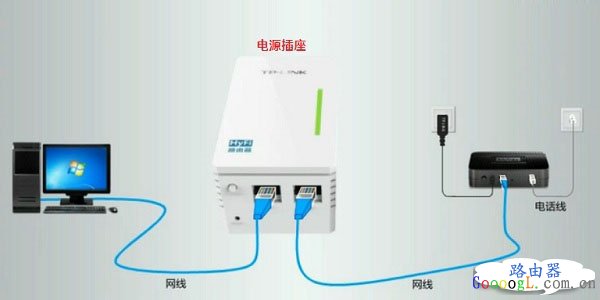 ����è��ô���ã�TP-Link����è����ͼ����ϸ�̳� - ��վ