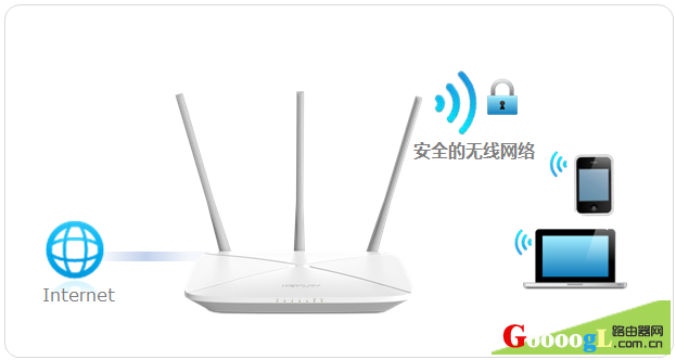 melogin.cn�����޸�