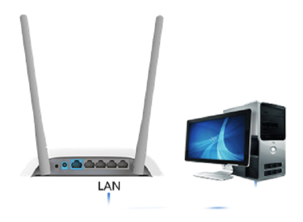 Ѹ��(FAST)·�����Ž�TP-Link·���������ӷ���
