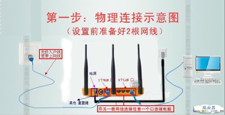 �ڴ�·��������