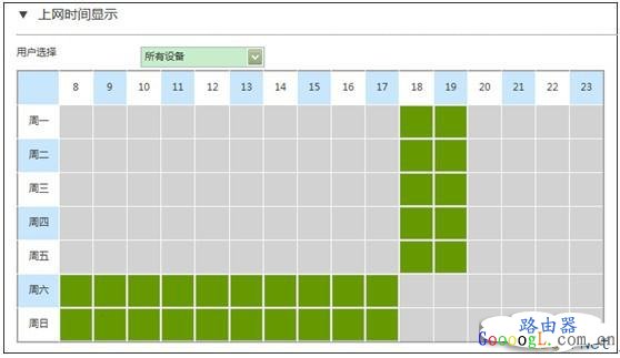 ZTE����·������������ͼ�Ľ̳� - ��վ