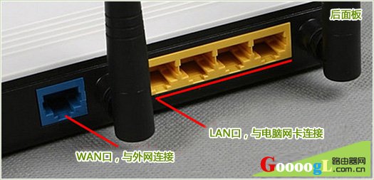 ·��������