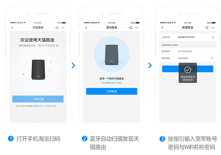 ������è·����M1�������������������