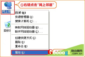 �ڴ������������·������̬IP����