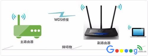 ·�����������Ž�����