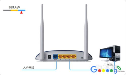 ·�����������Ž�����