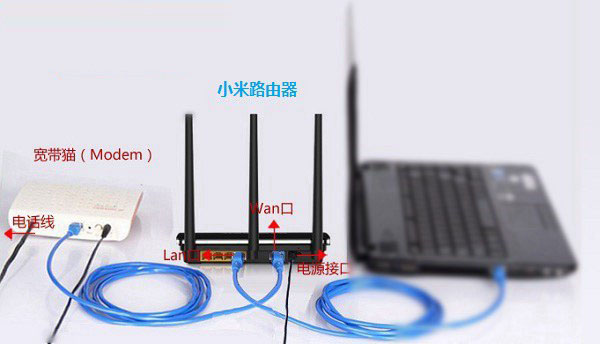 С��·����ʹ���ֻ����������������