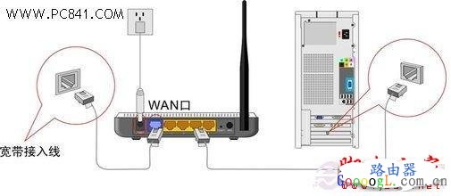 �ڿ�����·���������������