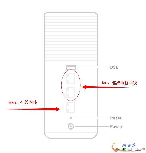 С��·����