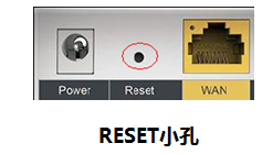 reset��ť