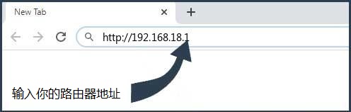 192.168.18.1·�����ֻ���½���˵�� - ��վ