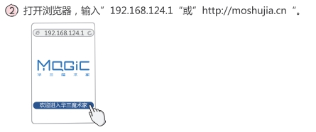 ��¼192.168.124.1