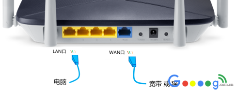 falogin.cn��¼��ڴ򲻿��޷��޸�������ô�� - ��վ