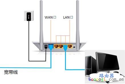 ·����������ַ