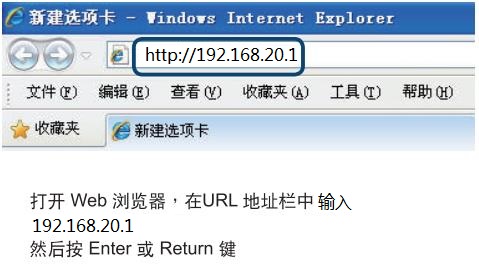 192.168.20.1��¼���·��������