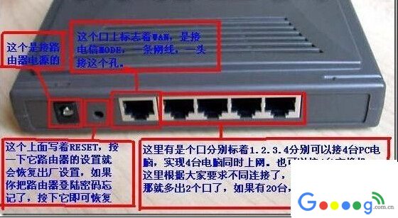 �ռ��������192.168.1.1�����򲻿�192.168.1.1���� - ��վ