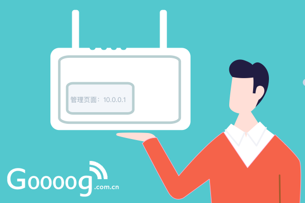 10.0 0.1��ε�¼·����IP��ַ