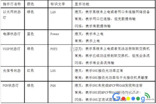 ����è�ĸ��źŵ������������ģ���è���Ͻ��� - ��վ