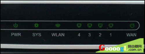 ����·�����ĸ���ָʾ��״̬˵��