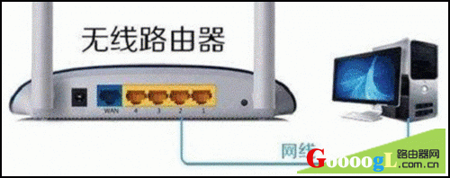 ����·�����ĸ���ָʾ��״̬˵�� - ��վ