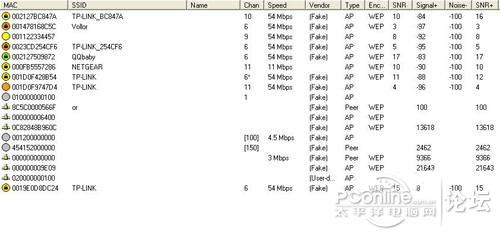 2���ӽ����ƽ����ص�SSID��������