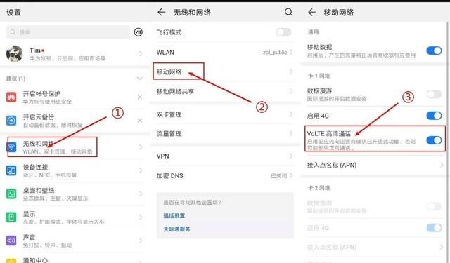 volte����������Ƶͨ����ο�ͨ���ƶ������ţ�