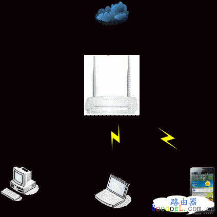 Android��׿�ֻ���������ˮ��·�������ò��� - ��վ