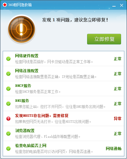 �����������޷������Ľ������