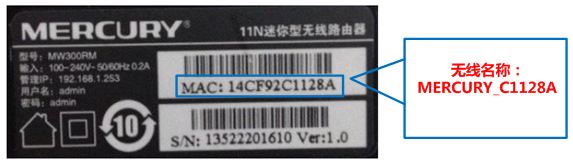 Mini����·����������Bridgeģʽ��Ӧ�ú����÷���