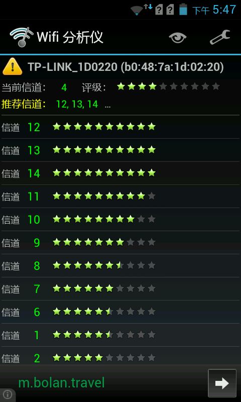 ����·��������ѡ�������ŵ��ȽϺ�