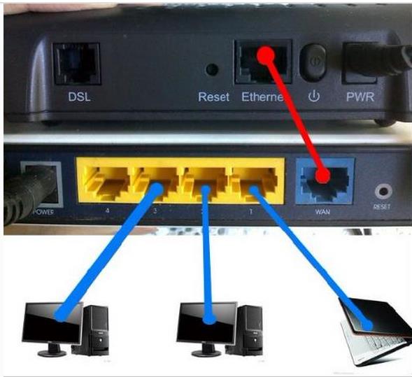 3g·�����������������