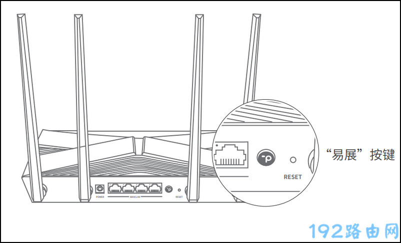 TP-Link TL-XDR3010��չ����ô���ã�